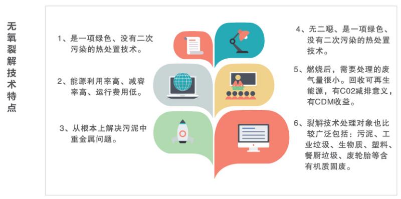 Z6尊龙·凯时(中国)-官方网站